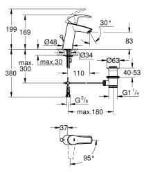 Grohe Eurosmart Tek Kumandalı Lavabo Bataryası M-Boyut - 2339310E - 2
