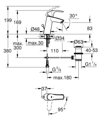 Grohe Eurosmart Tek Kumandalı Lavabo Bataryası M-Boyut - 2339310E - 2